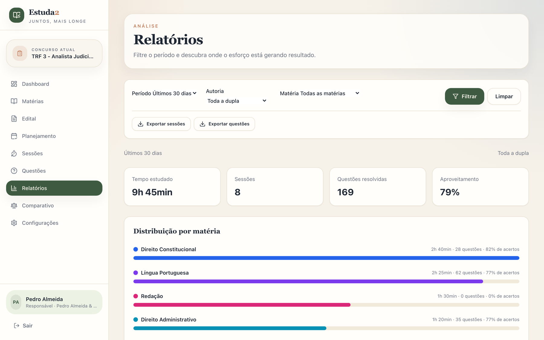 Relatórios de desempenho e exportação de dados do Estuda2
